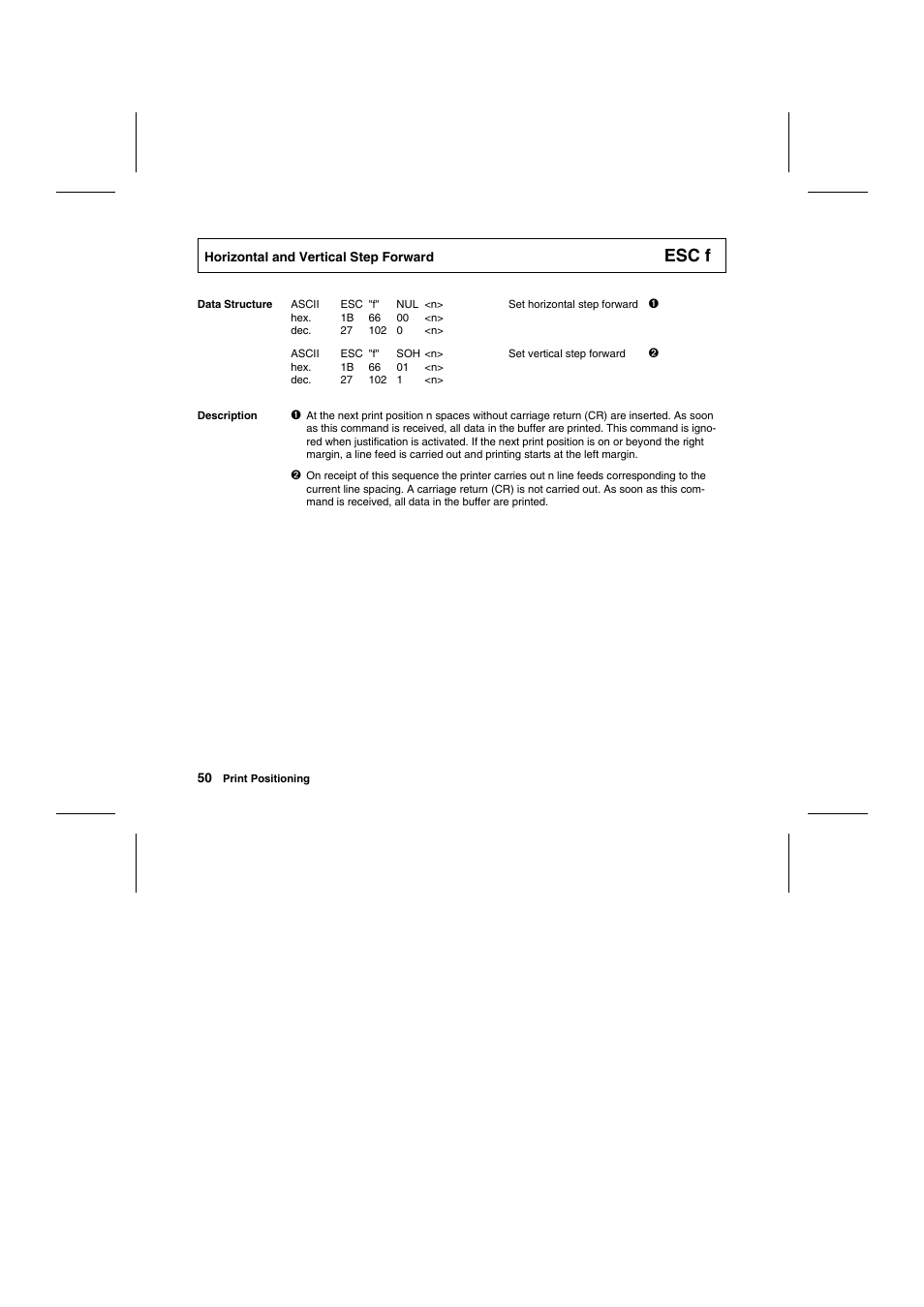 Esc f | Tally Genicom Matrix Printer User Manual | Page 133 / 409