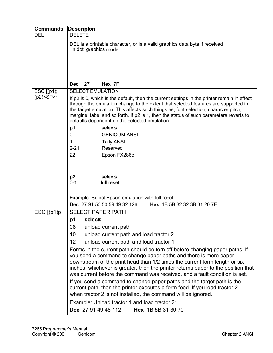 Tally Genicom Matrix Printer User Manual | Page 14 / 409