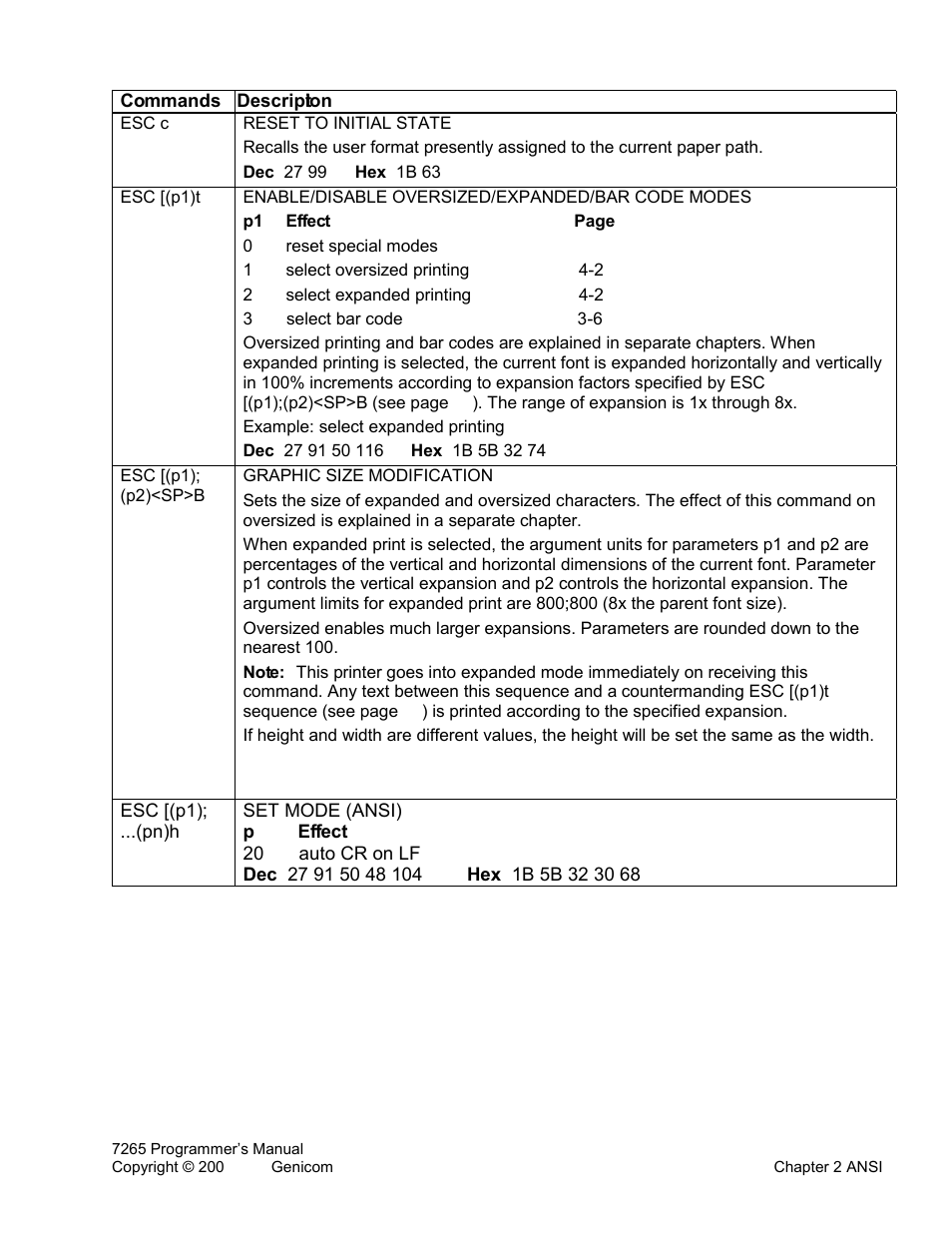 Tally Genicom Matrix Printer User Manual | Page 15 / 409