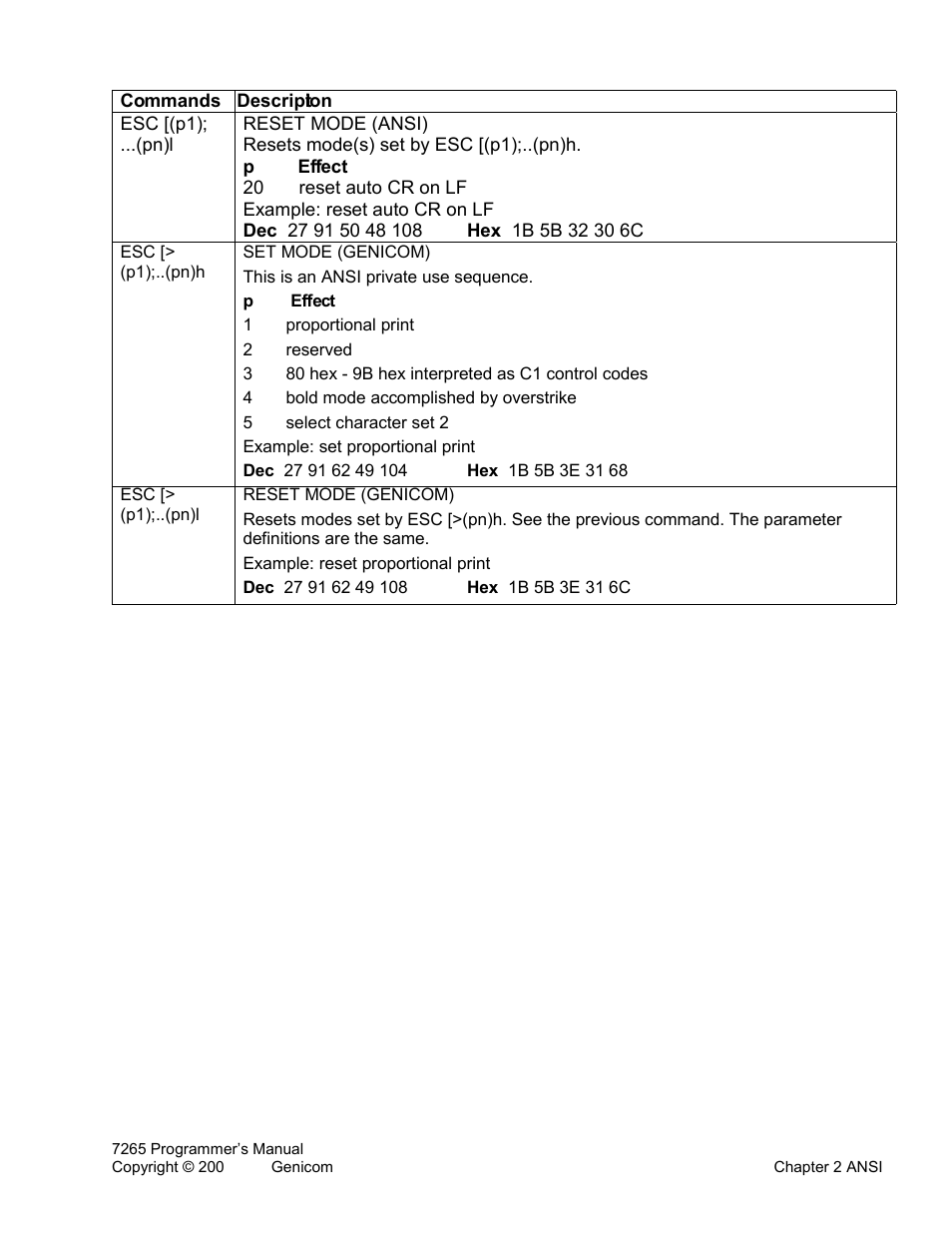 Tally Genicom Matrix Printer User Manual | Page 16 / 409