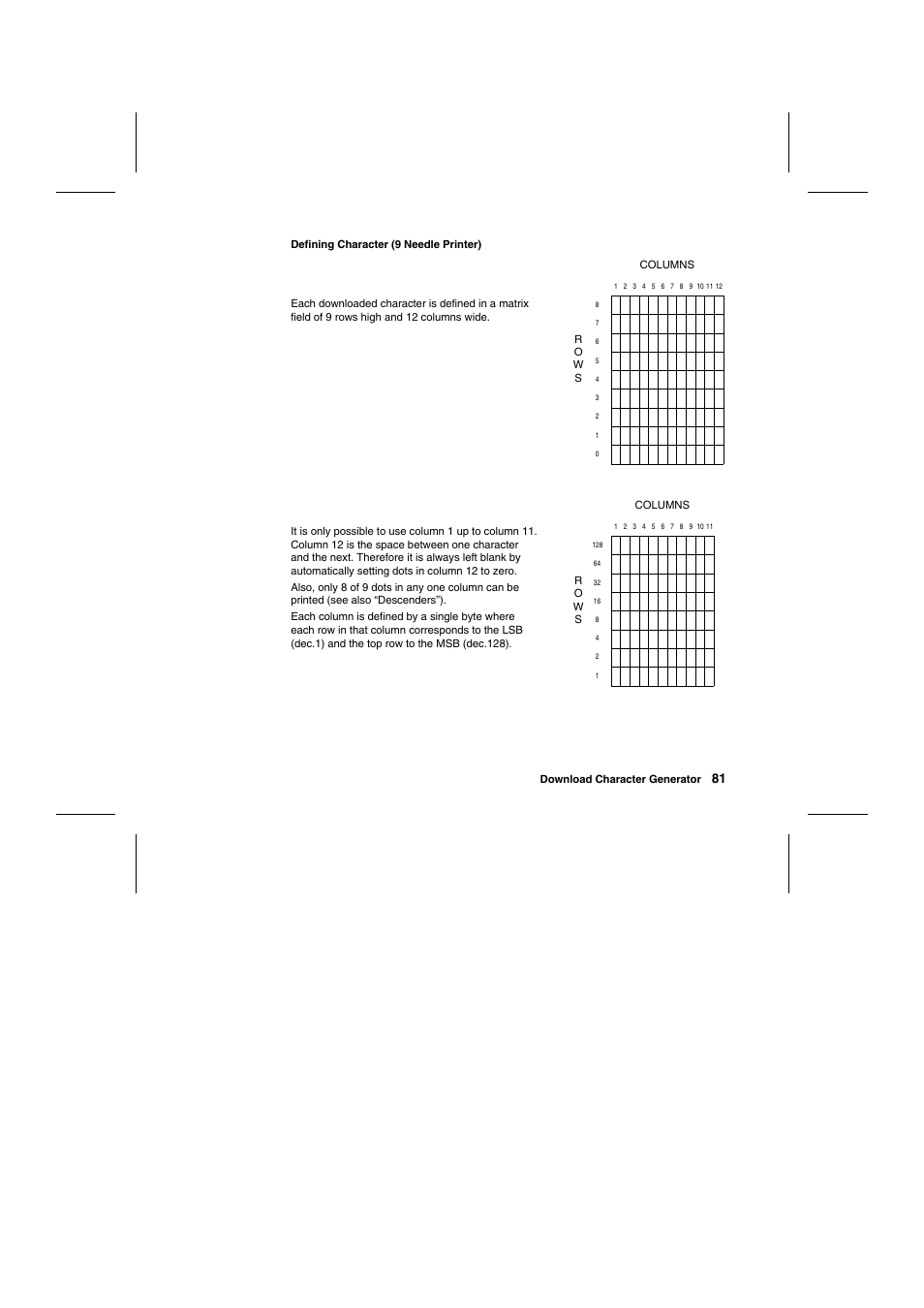 Tally Genicom Matrix Printer User Manual | Page 164 / 409