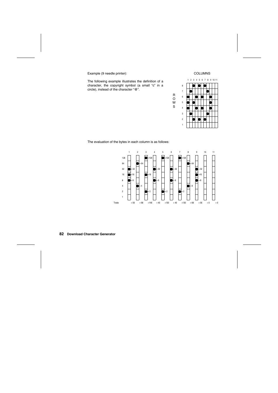 Columns, Download character generator | Tally Genicom Matrix Printer User Manual | Page 165 / 409