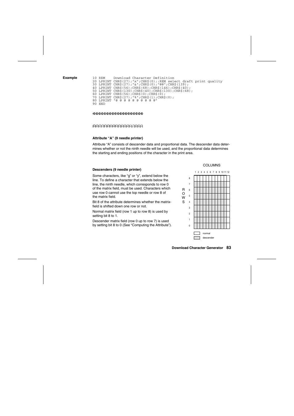 Tally Genicom Matrix Printer User Manual | Page 166 / 409