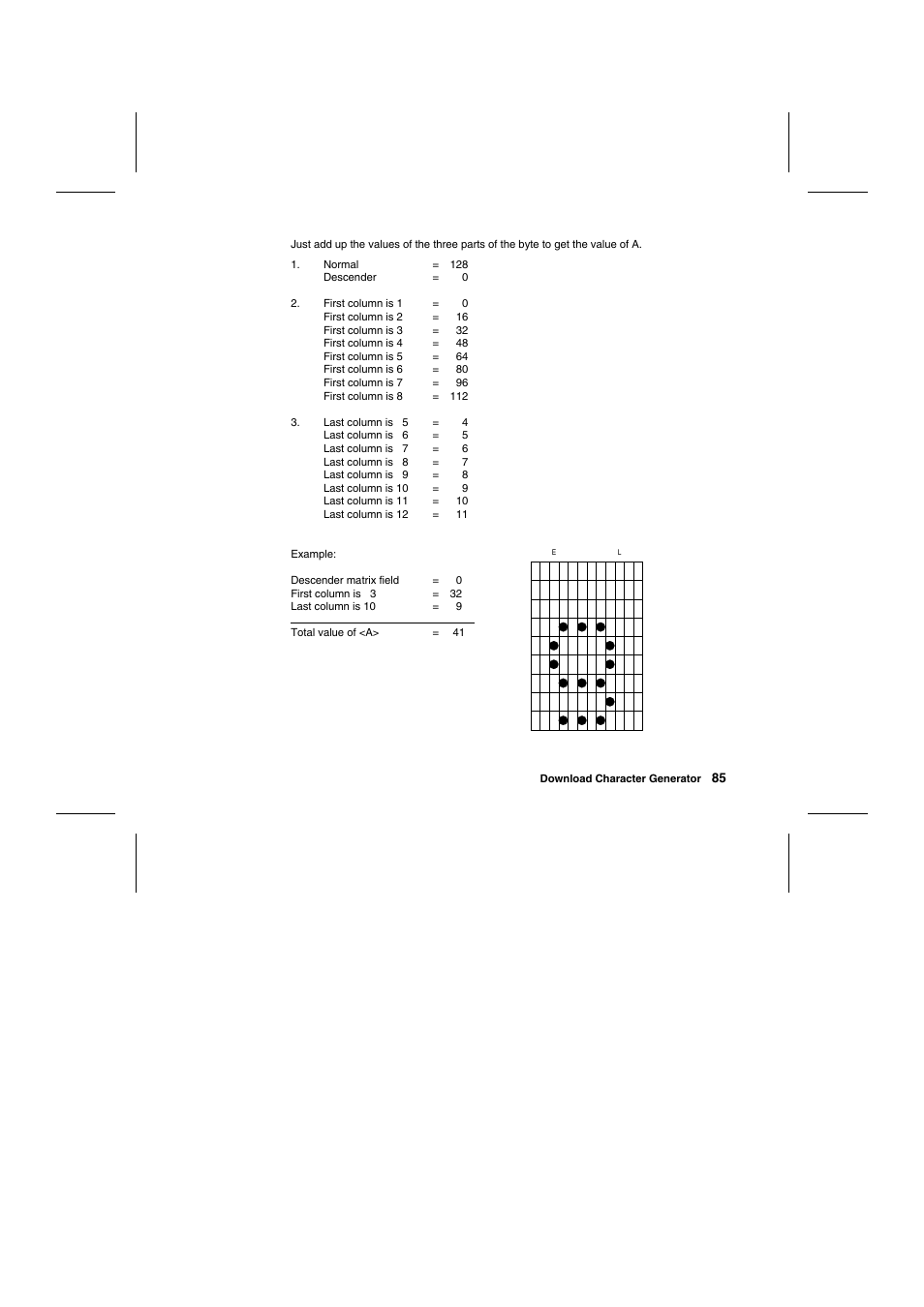 Tally Genicom Matrix Printer User Manual | Page 168 / 409