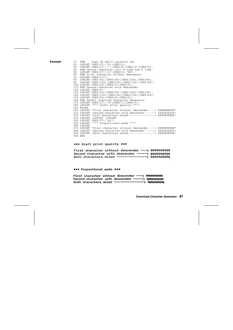 Tally Genicom Matrix Printer User Manual | Page 170 / 409