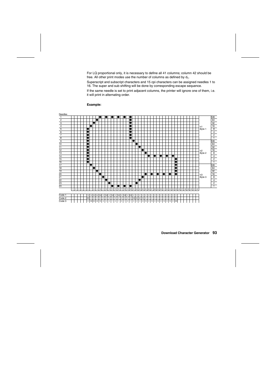 Tally Genicom Matrix Printer User Manual | Page 176 / 409