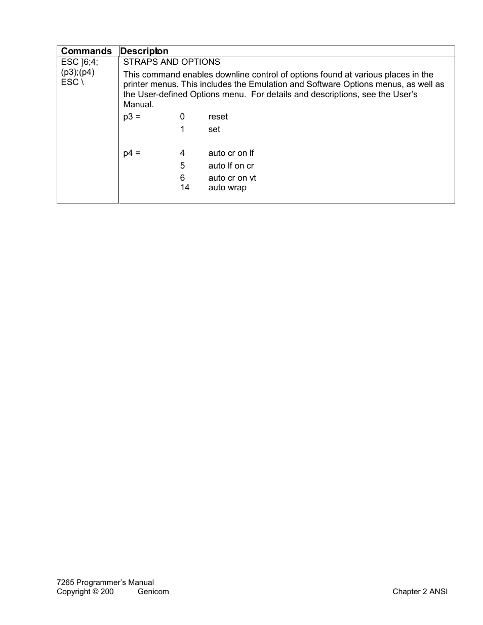 Tally Genicom Matrix Printer User Manual | Page 18 / 409