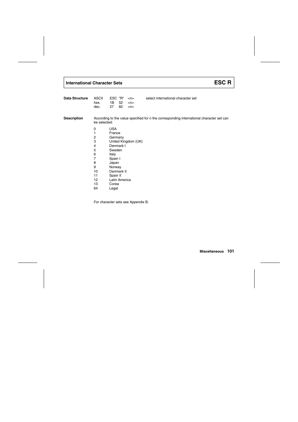 Esc r | Tally Genicom Matrix Printer User Manual | Page 184 / 409