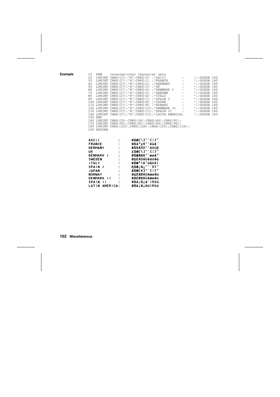 Tally Genicom Matrix Printer User Manual | Page 185 / 409