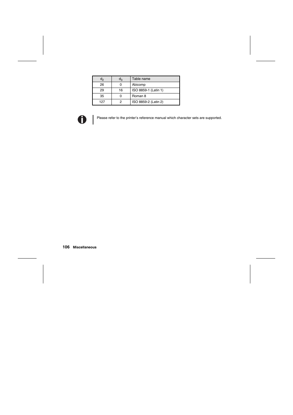 Tally Genicom Matrix Printer User Manual | Page 189 / 409