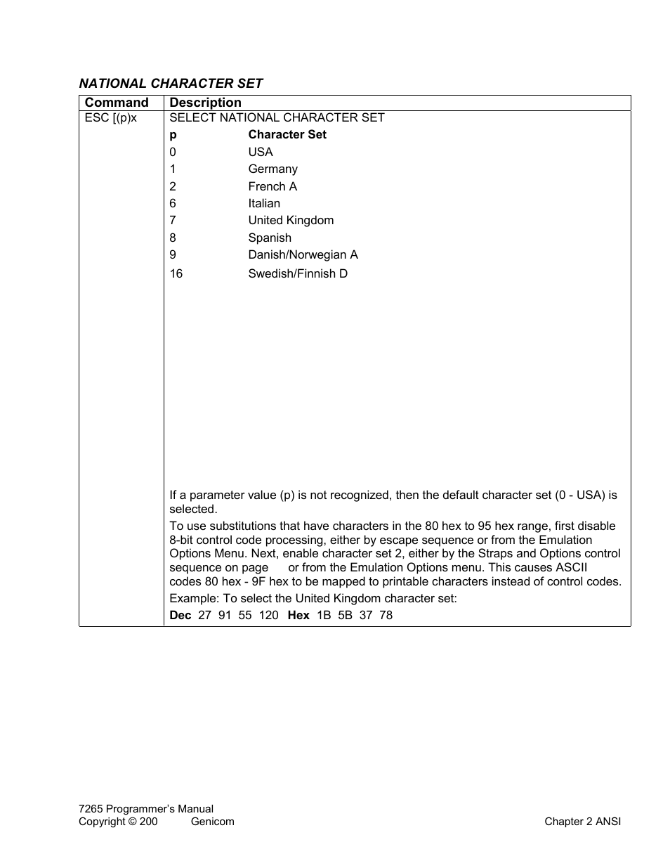 National character set | Tally Genicom Matrix Printer User Manual | Page 20 / 409