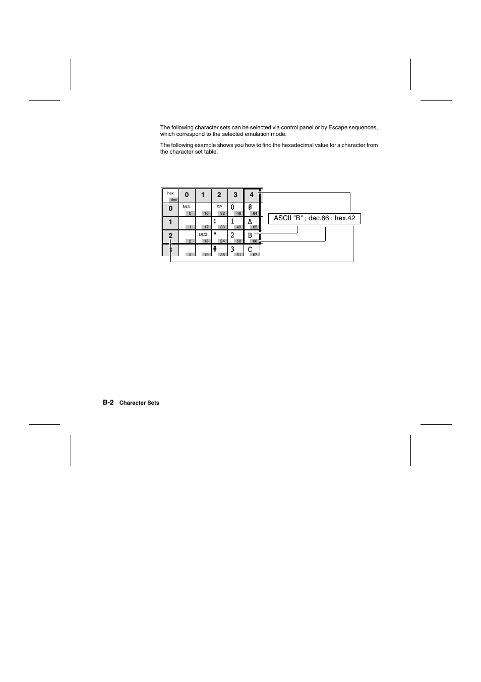 Tally Genicom Matrix Printer User Manual | Page 213 / 409