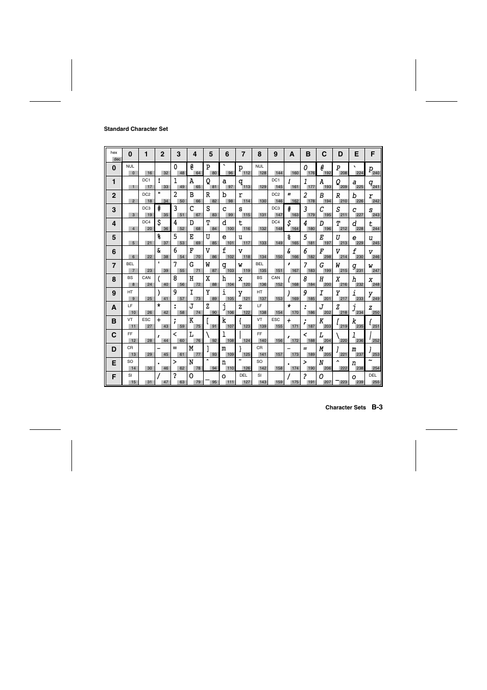 Tally Genicom Matrix Printer User Manual | Page 214 / 409