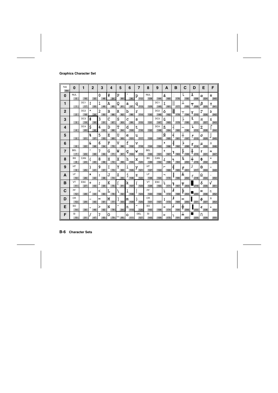 Tally Genicom Matrix Printer User Manual | Page 217 / 409