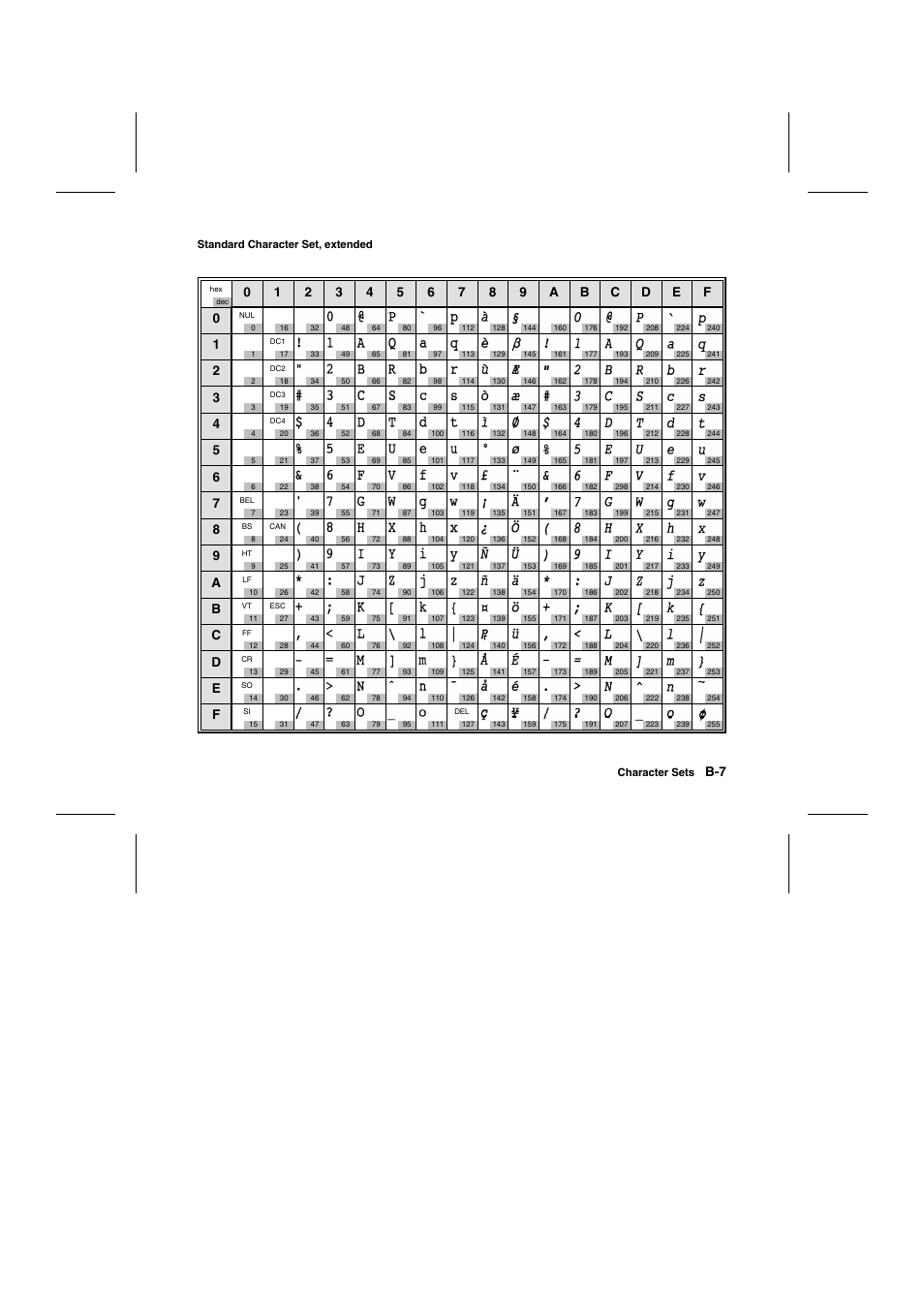 Tally Genicom Matrix Printer User Manual | Page 218 / 409