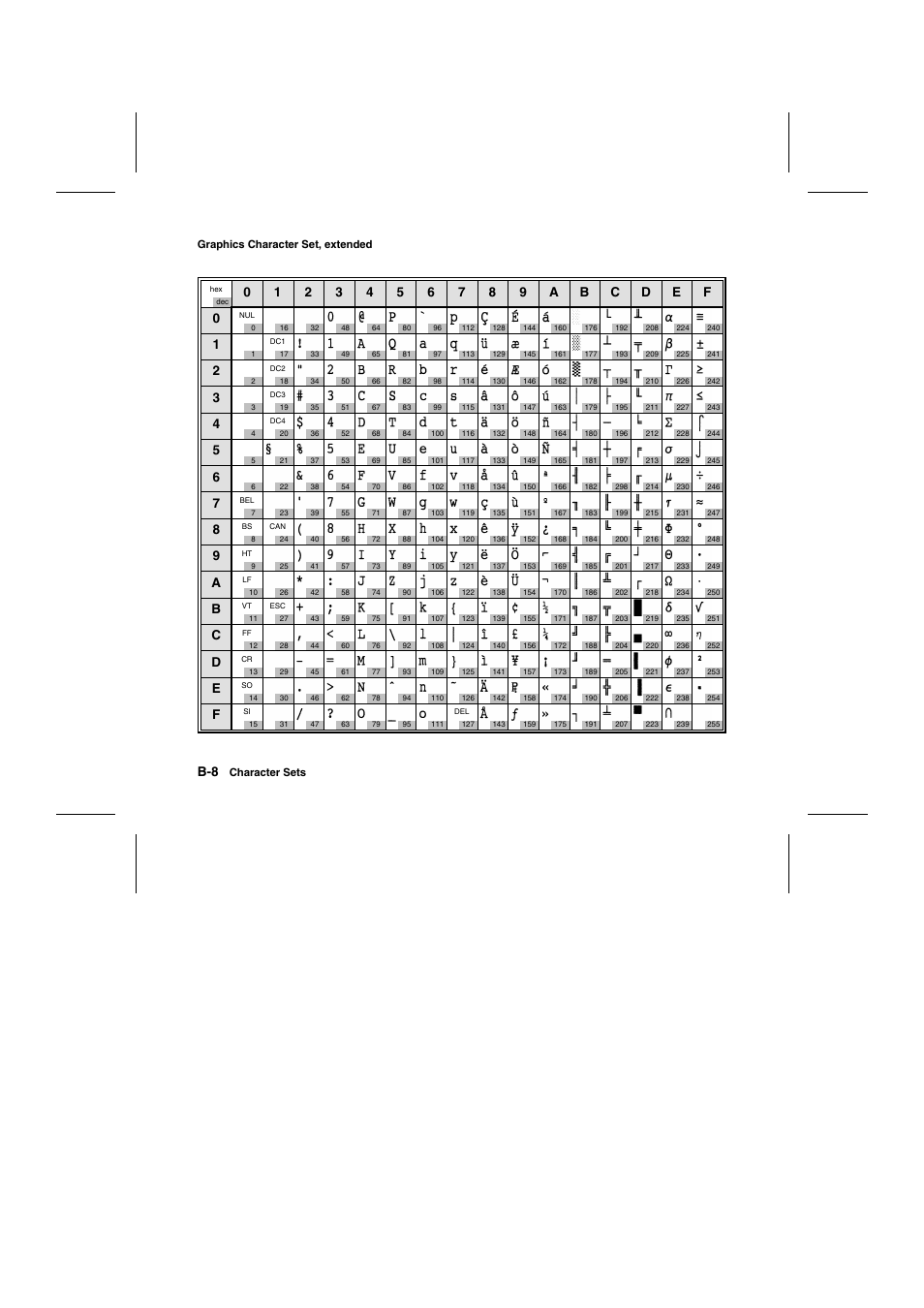 Tally Genicom Matrix Printer User Manual | Page 219 / 409