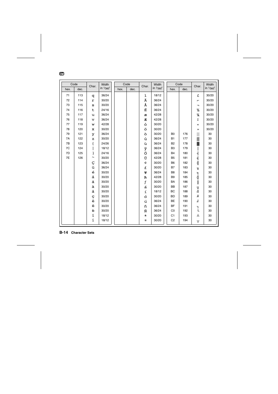 Tally Genicom Matrix Printer User Manual | Page 225 / 409