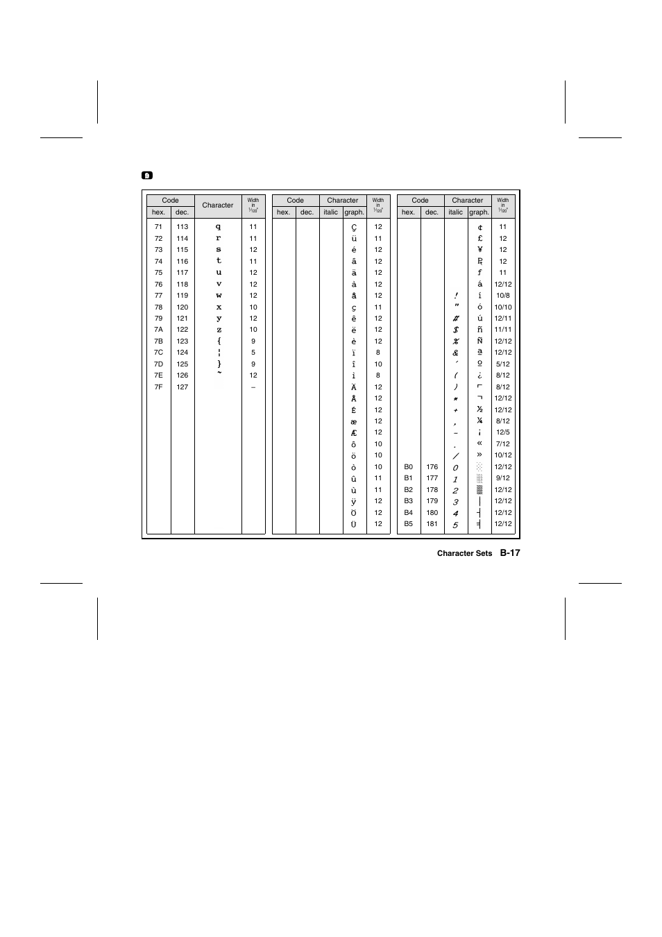 Tally Genicom Matrix Printer User Manual | Page 228 / 409