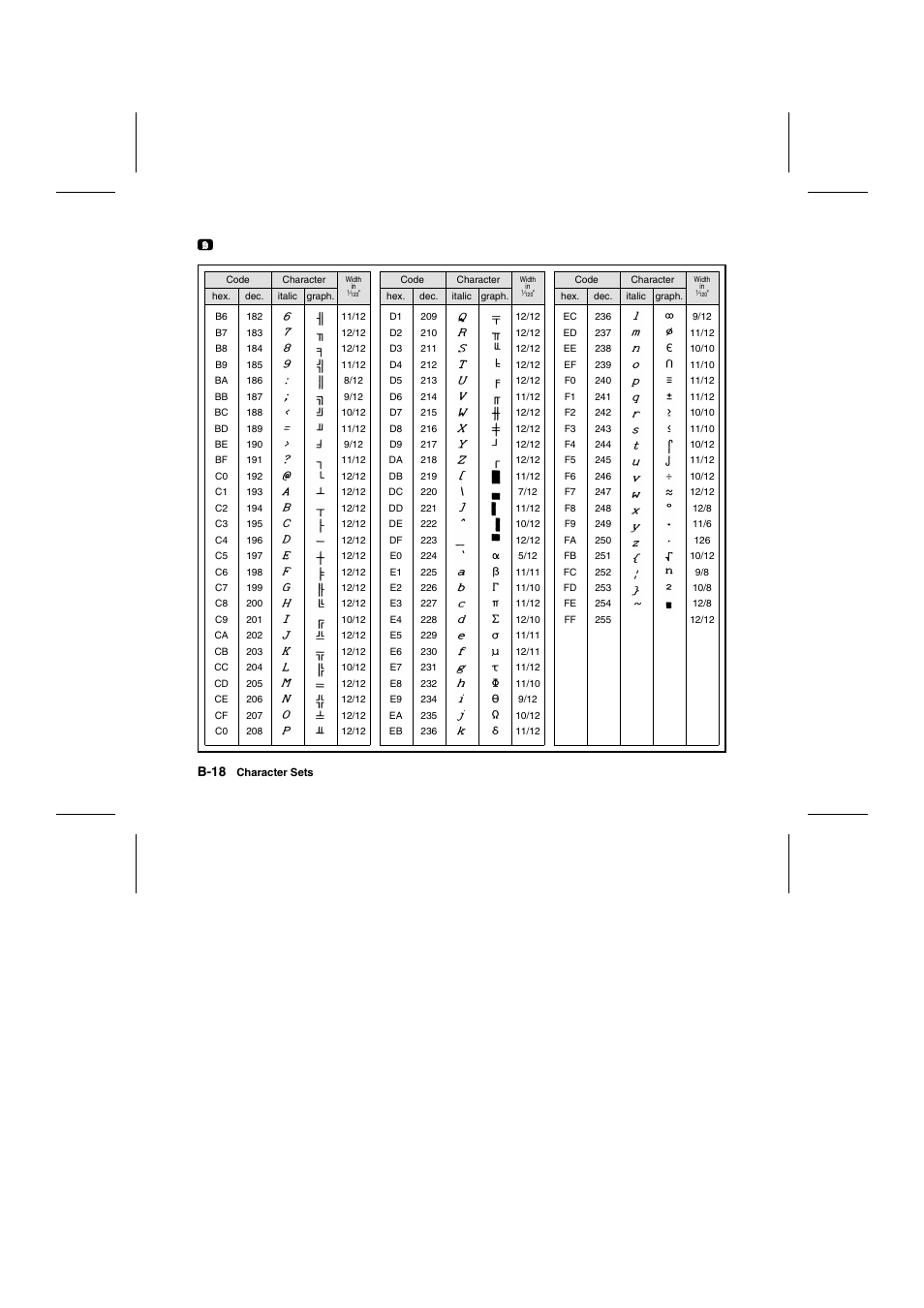 Tally Genicom Matrix Printer User Manual | Page 229 / 409
