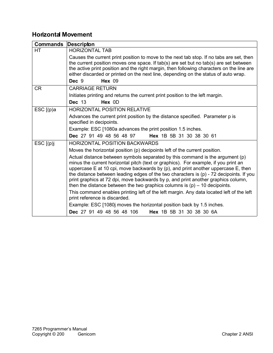 Horizontal movement | Tally Genicom Matrix Printer User Manual | Page 30 / 409