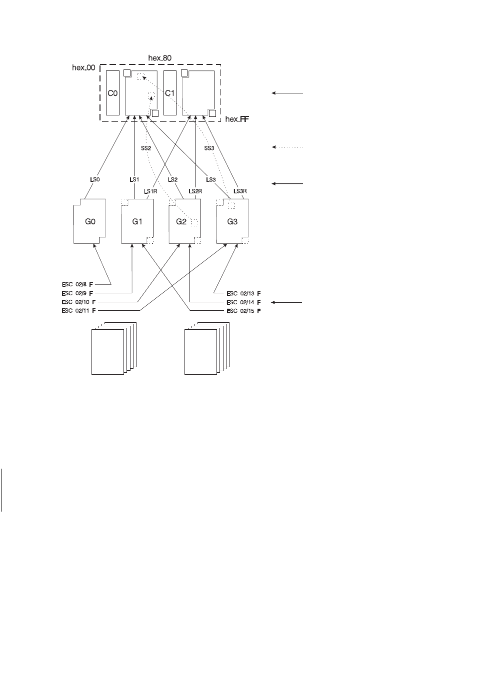 Tally Genicom Matrix Printer User Manual | Page 323 / 409