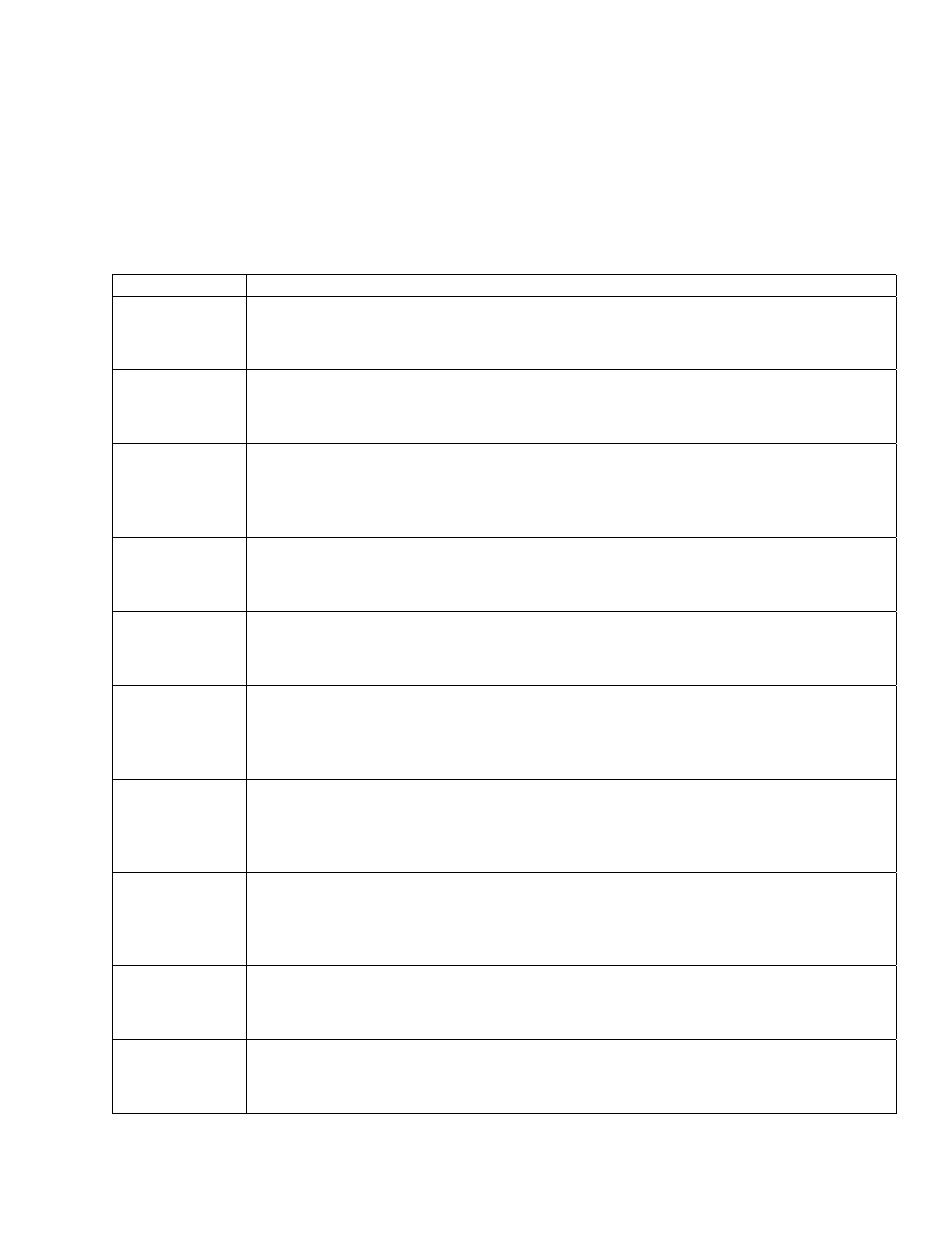 Graphics control functions | Tally Genicom Matrix Printer User Manual | Page 35 / 409