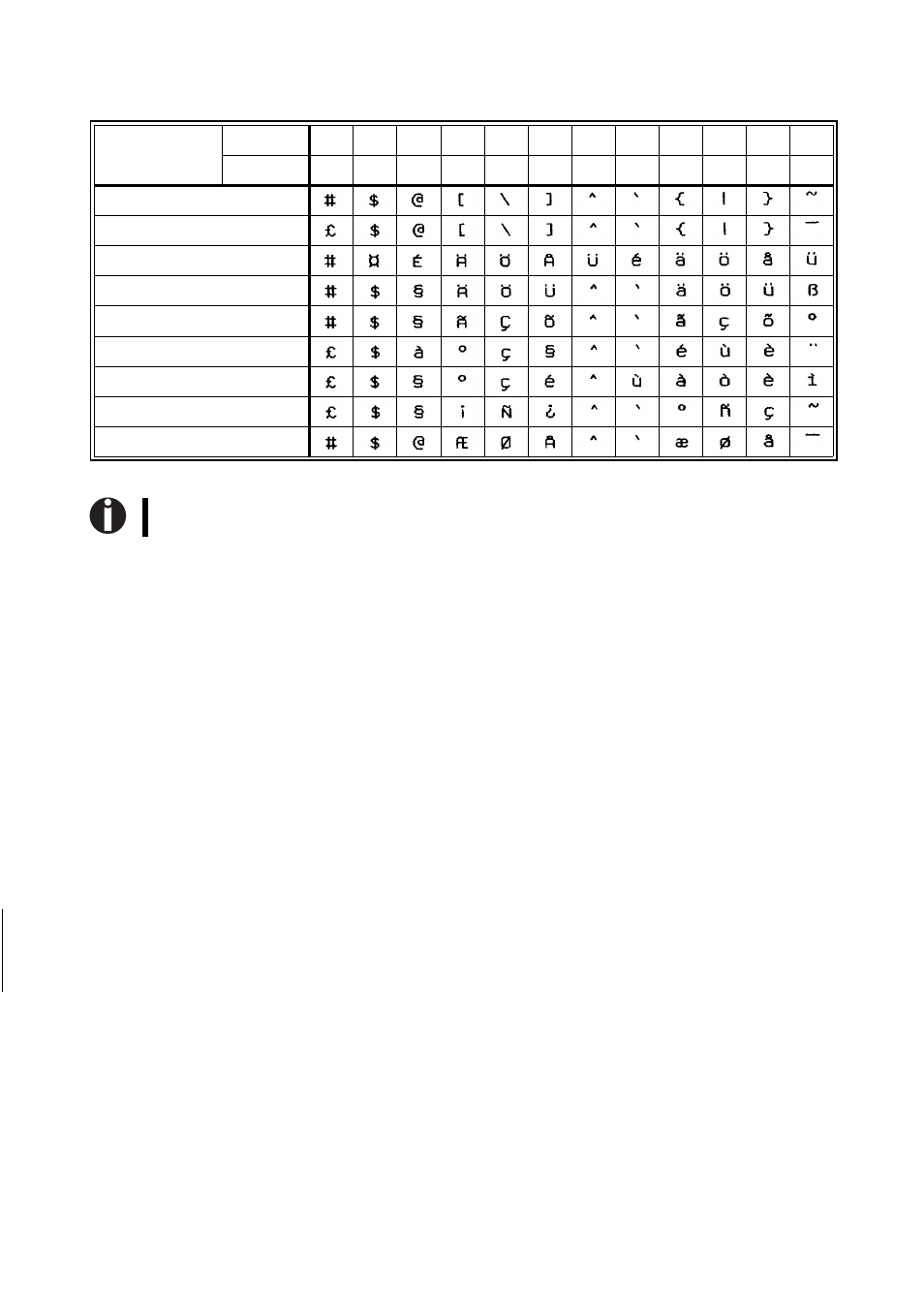 Tally Genicom Matrix Printer User Manual | Page 350 / 409