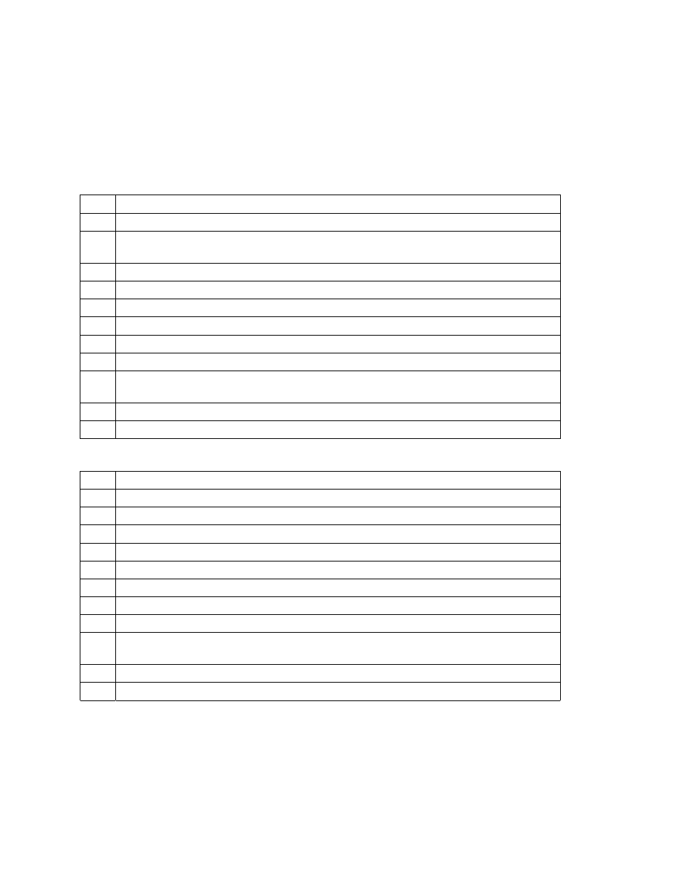 Bar code style characteristics, Interleaved 2 of 5 (style 0), Bidirectional/industrial 2 of 5 (styles 1 and 3) | Tally Genicom Matrix Printer User Manual | Page 52 / 409