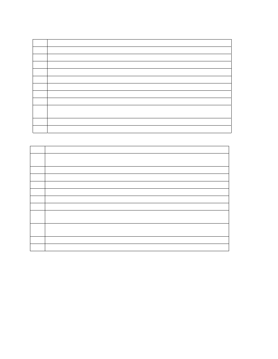 Matrix 2 of 5 (style 2), Code 3 of 9 (style 4) | Tally Genicom Matrix Printer User Manual | Page 53 / 409