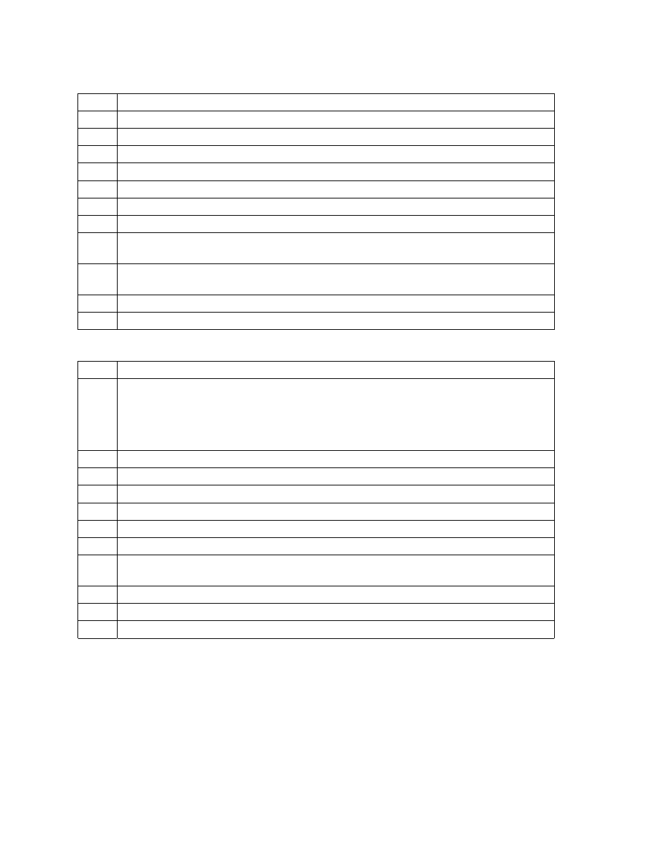 Code 93 (style 15), Code 128 (style 16) | Tally Genicom Matrix Printer User Manual | Page 58 / 409