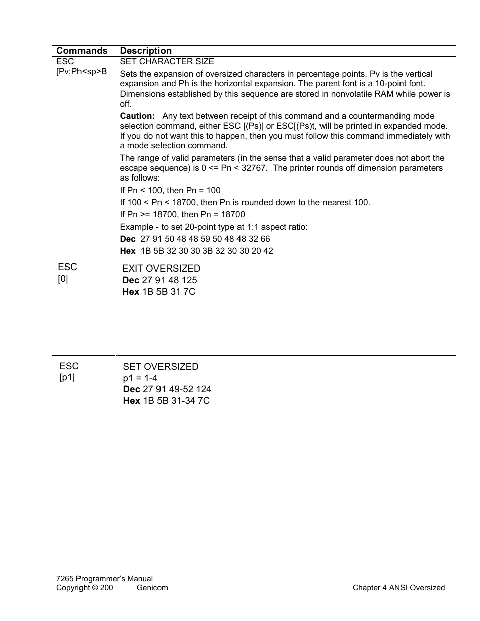 Tally Genicom Matrix Printer User Manual | Page 69 / 409