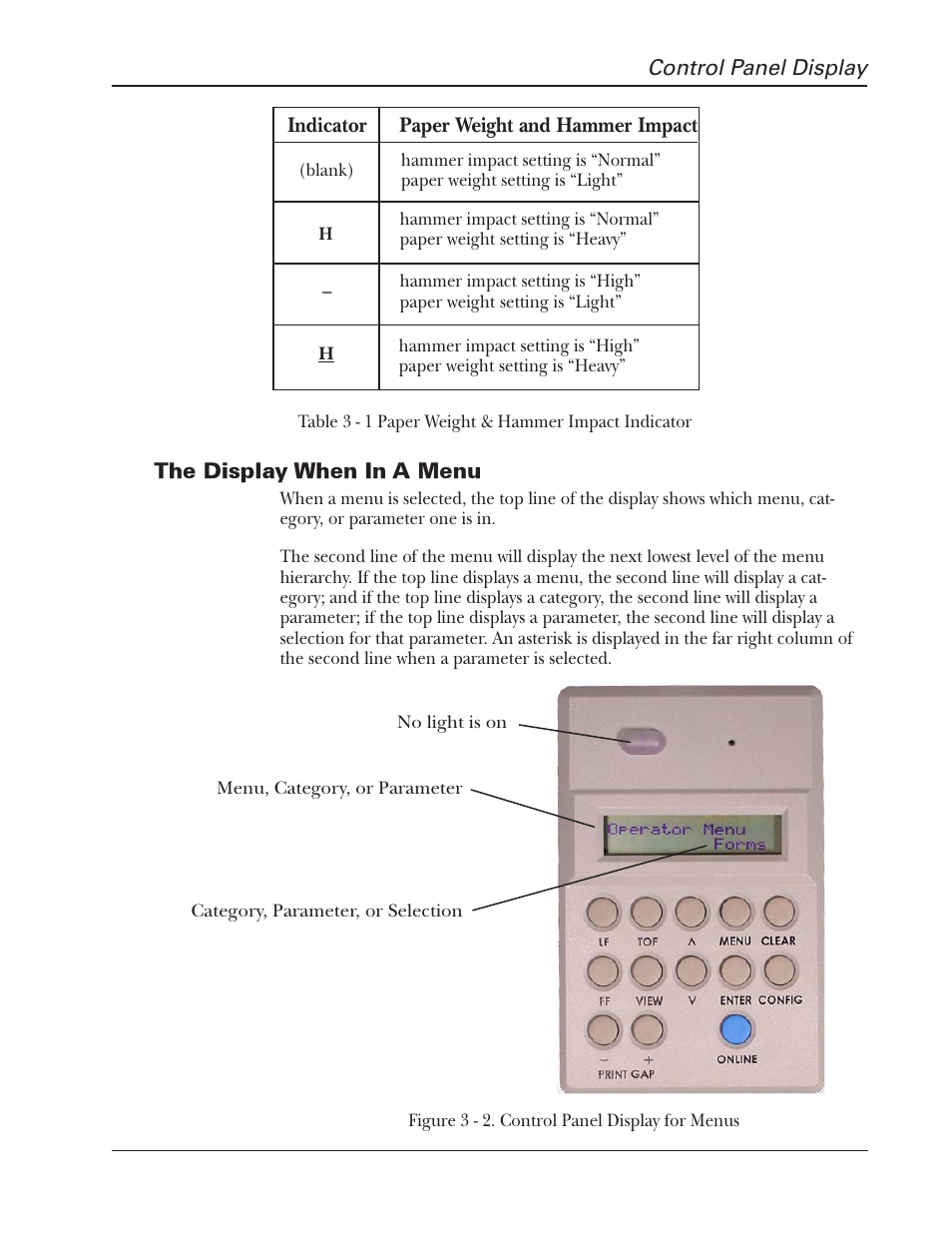 Tally Genicom 2900 User Manual | Page 31 / 84
