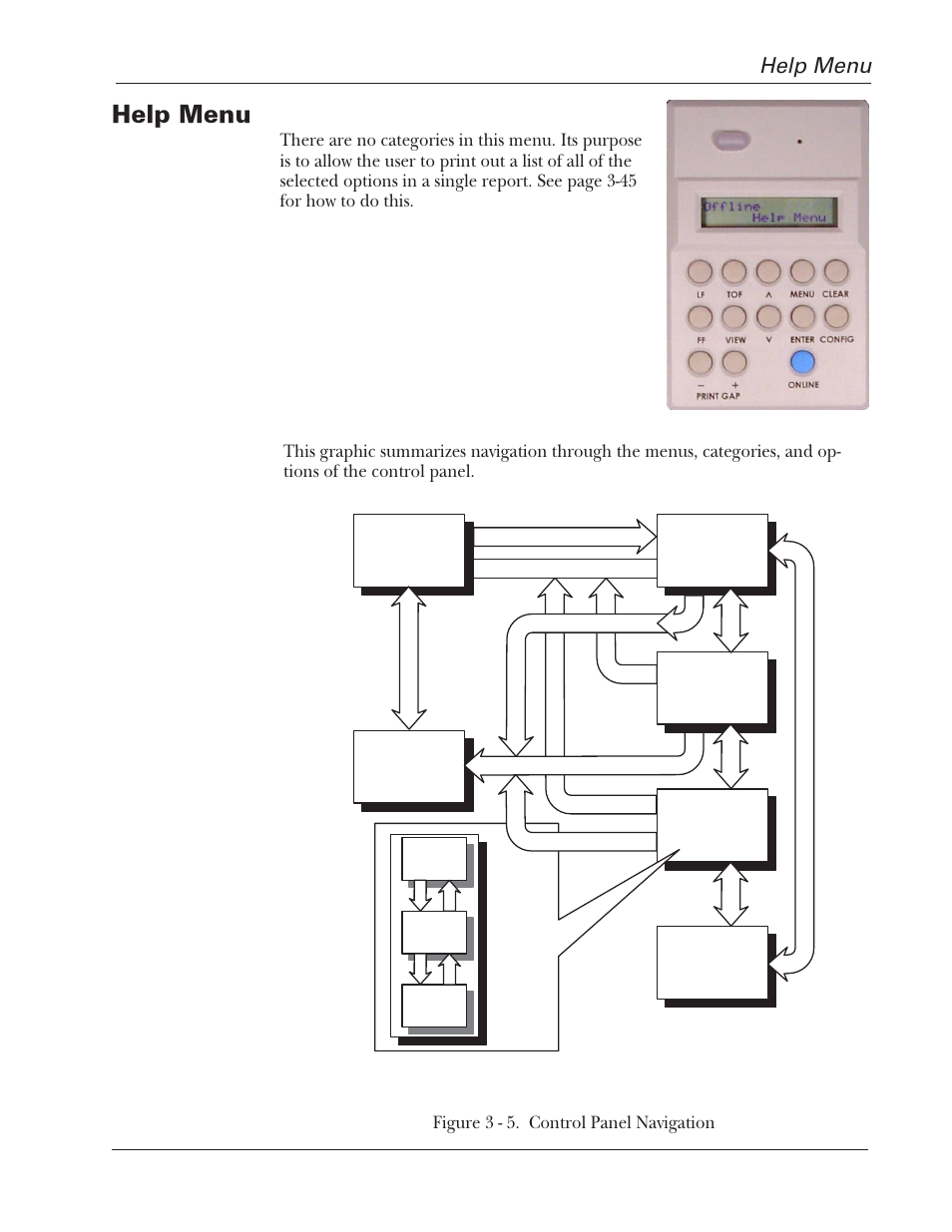 Help menu, Chapter 3: printer menus and the control panel | Tally Genicom 2900 User Manual | Page 69 / 84