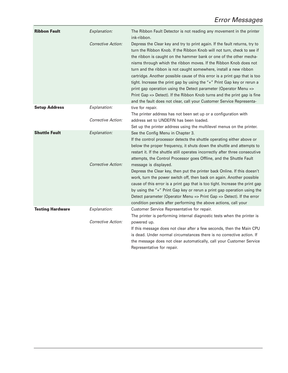 Appendix a: troubleshooting, Error messages, A–75 | Tally Genicom 2900 User Manual | Page 75 / 84