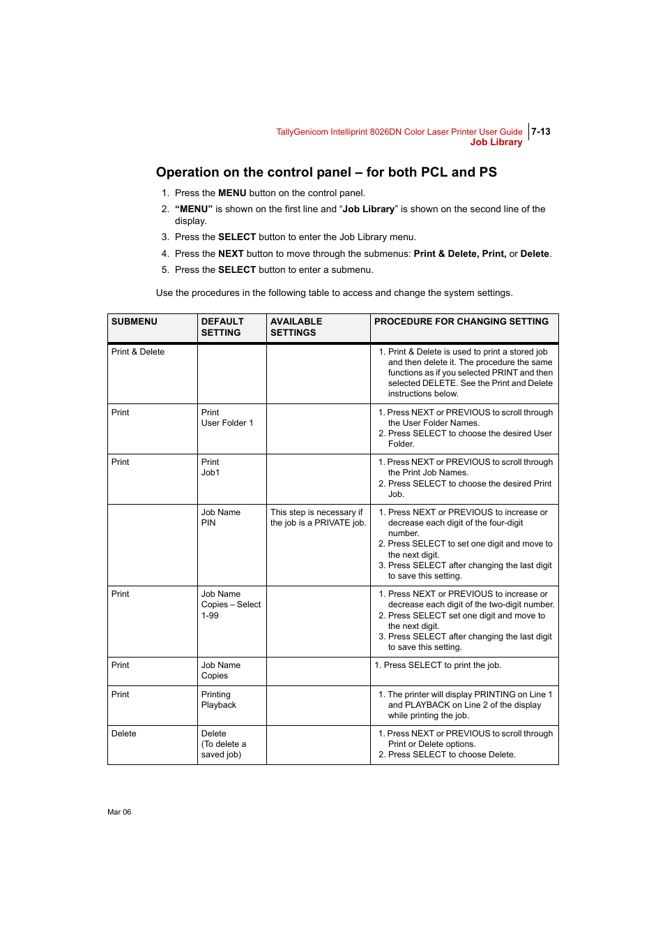 Tally Genicom Intelliprint 8026DN User Manual | Page 171 / 260