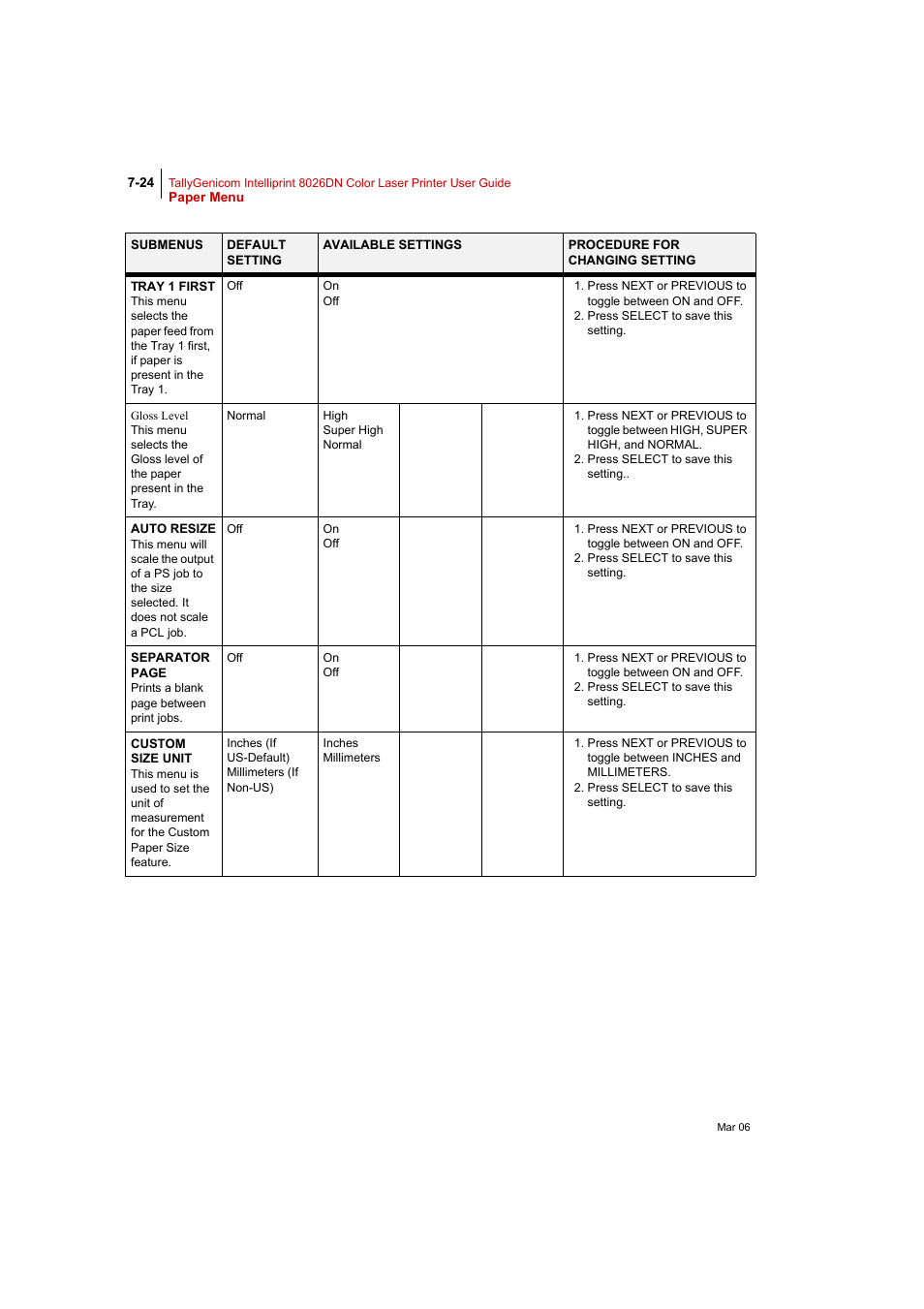 Tally Genicom Intelliprint 8026DN User Manual | Page 182 / 260