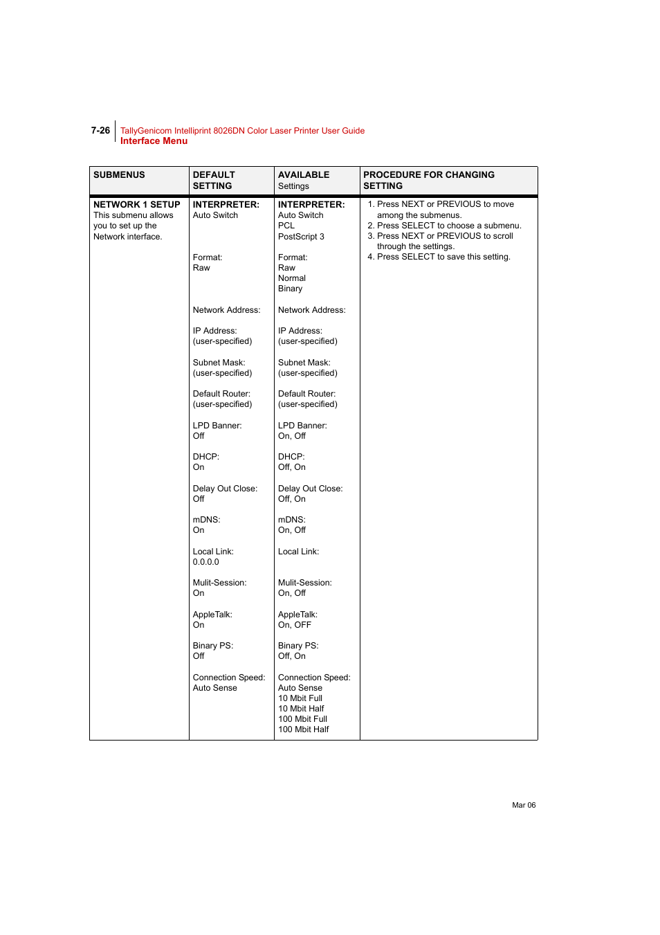 Tally Genicom Intelliprint 8026DN User Manual | Page 184 / 260