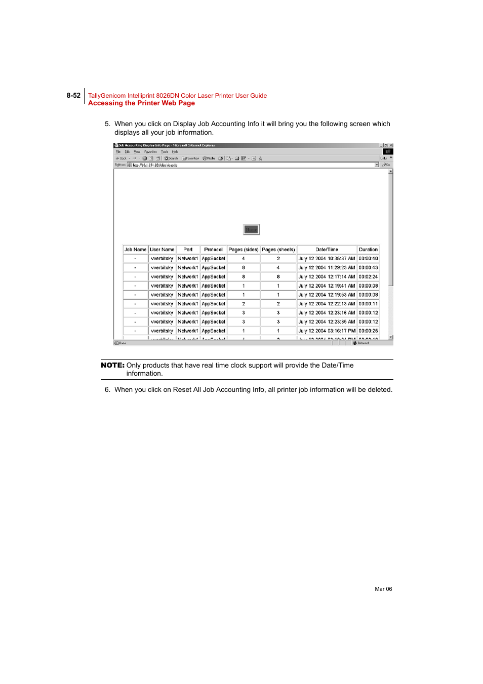 Tally Genicom Intelliprint 8026DN User Manual | Page 252 / 260