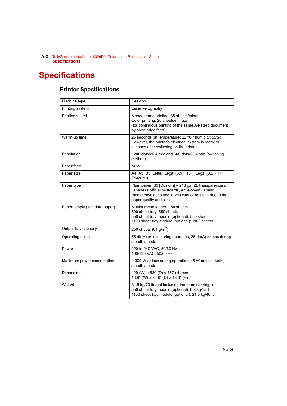 Specifications, Printer specifications, Specifications a-2 | Printer specifications a-2 | Tally Genicom Intelliprint 8026DN User Manual | Page 256 / 260