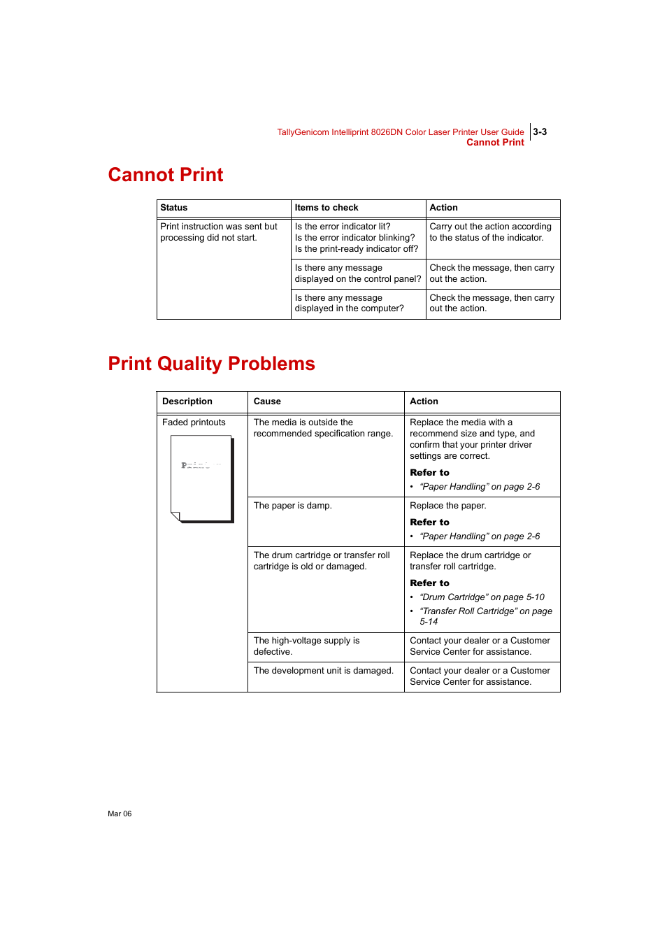Cannot print, Print quality problems, Cannot print 3-3 | Print quality problems 3-3, Cannot print print quality problems | Tally Genicom Intelliprint 8026DN User Manual | Page 89 / 260
