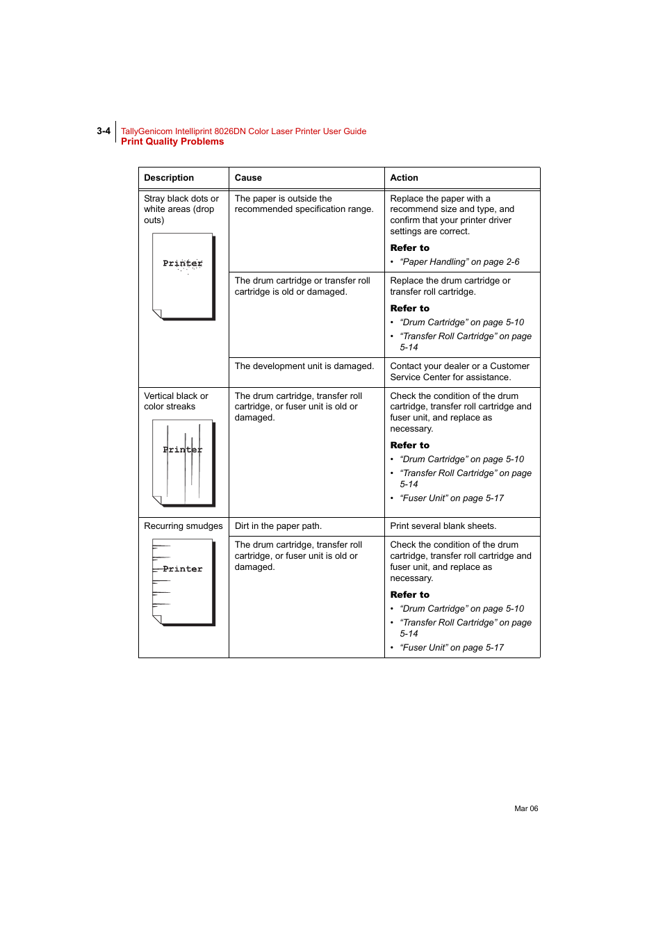 Tally Genicom Intelliprint 8026DN User Manual | Page 90 / 260