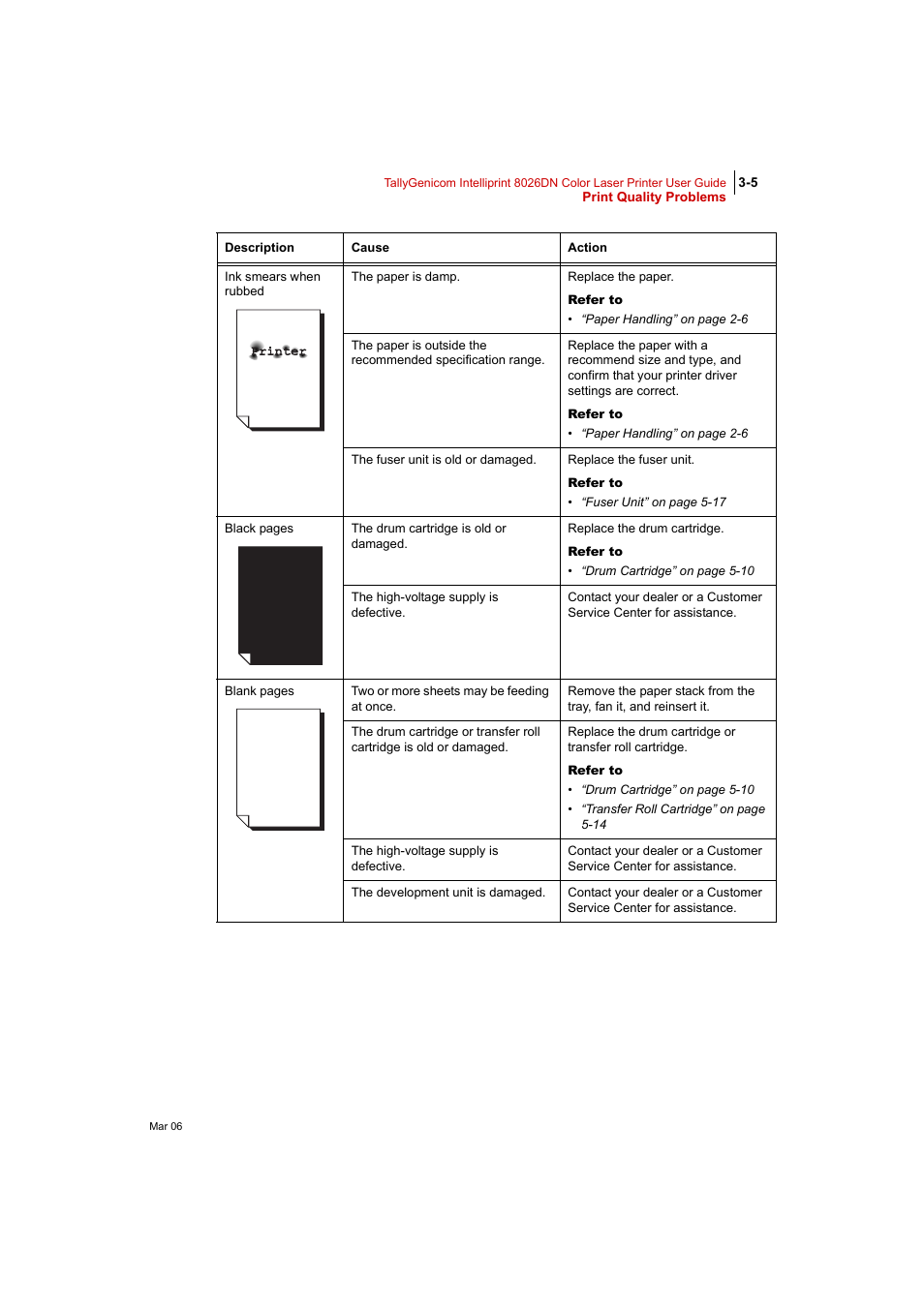 Tally Genicom Intelliprint 8026DN User Manual | Page 91 / 260
