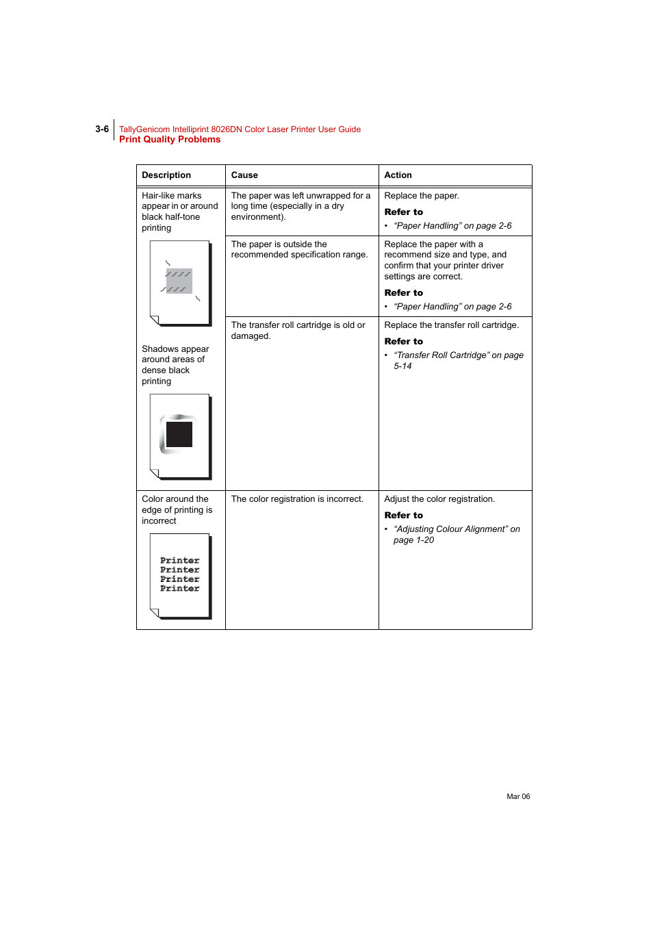 Tally Genicom Intelliprint 8026DN User Manual | Page 92 / 260