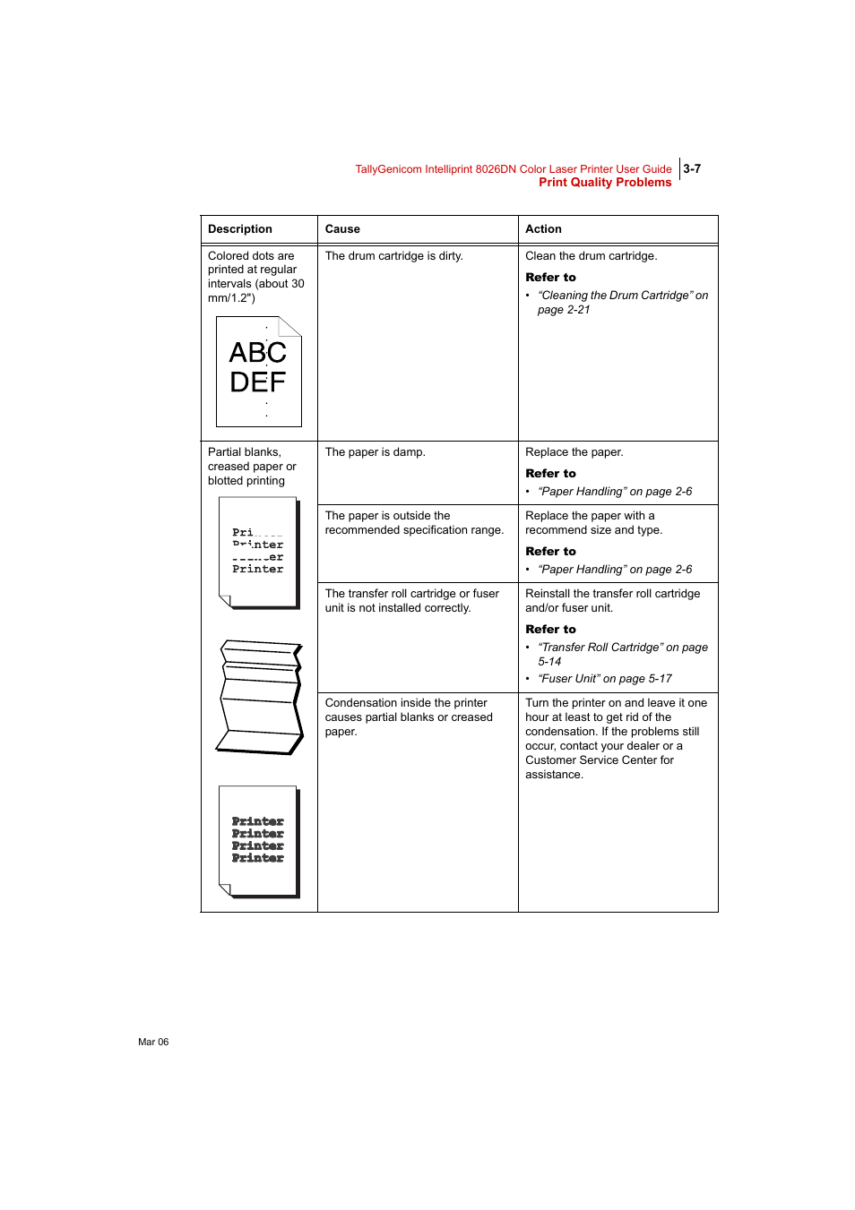 Tally Genicom Intelliprint 8026DN User Manual | Page 93 / 260