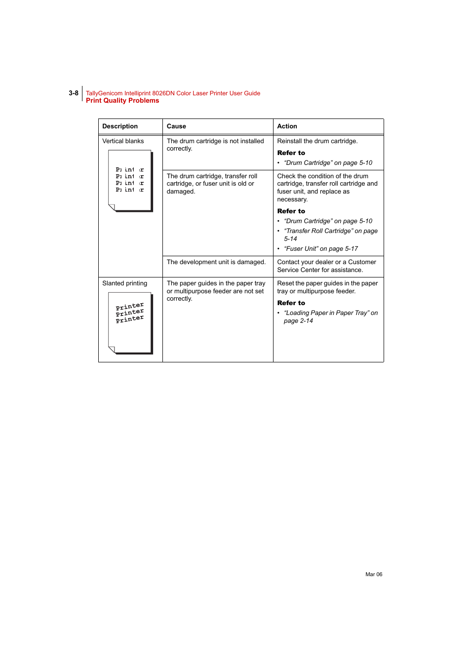 Tally Genicom Intelliprint 8026DN User Manual | Page 94 / 260