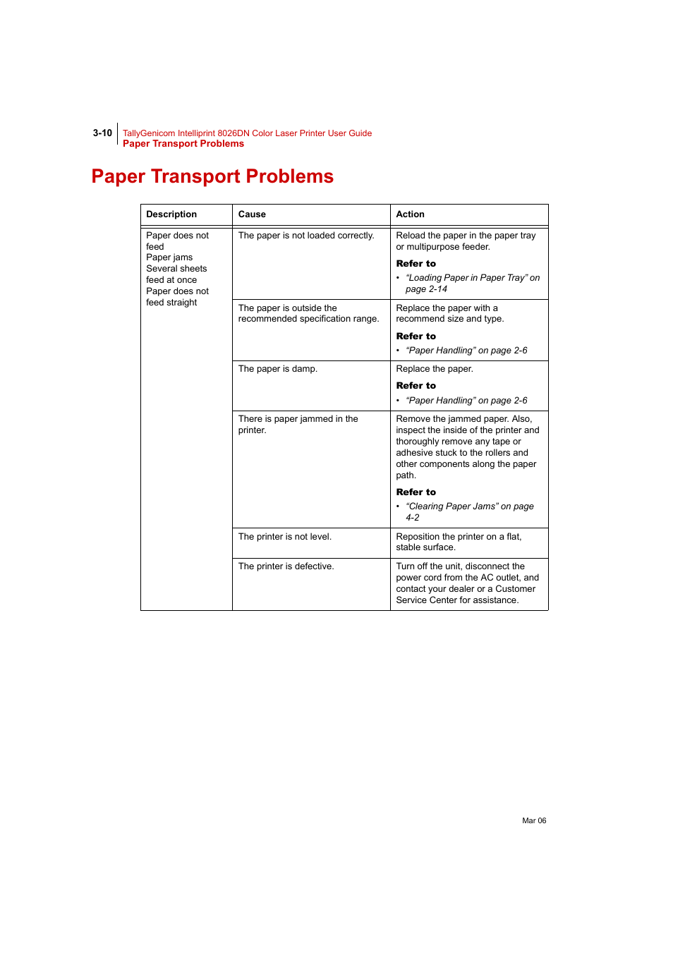 Paper transport problems, Paper transport problems 3-10 | Tally Genicom Intelliprint 8026DN User Manual | Page 96 / 260