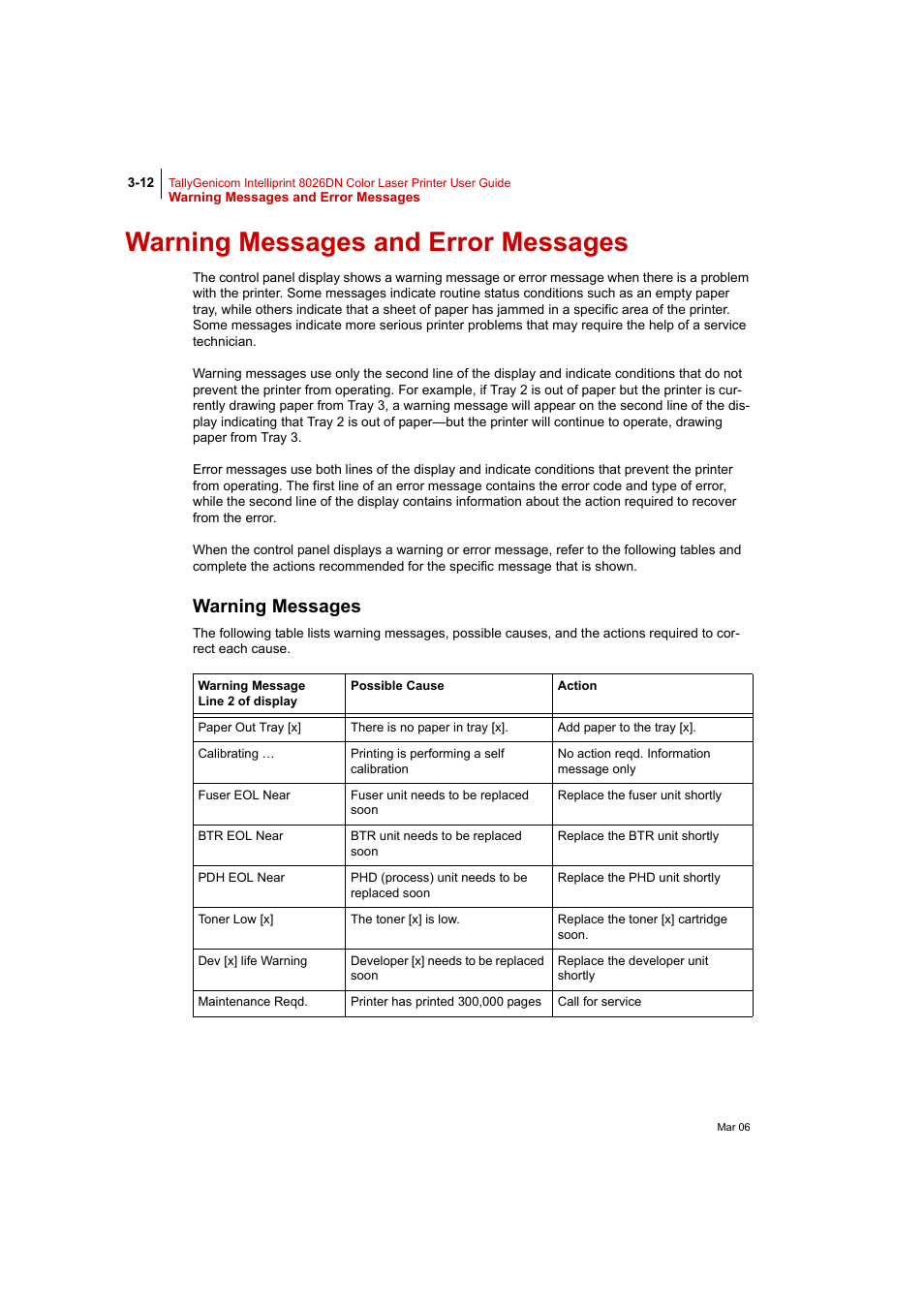 Warning messages and error messages, Warning messages, Warning messages and error messages 3-12 | Warning messages 3-12 | Tally Genicom Intelliprint 8026DN User Manual | Page 98 / 260