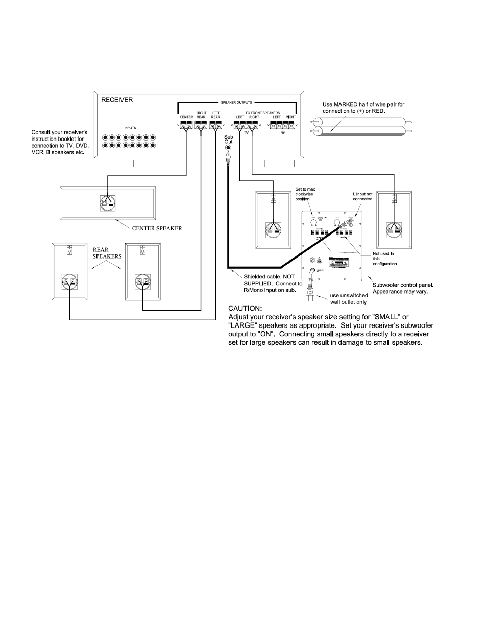 The Speaker Company ASUB10 User Manual | Page 4 / 5