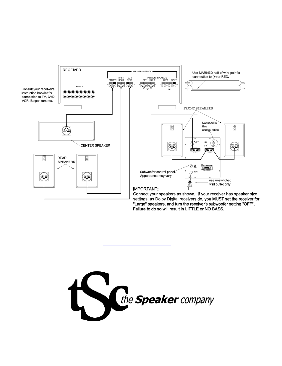 The Speaker Company ASUB10 User Manual | Page 5 / 5