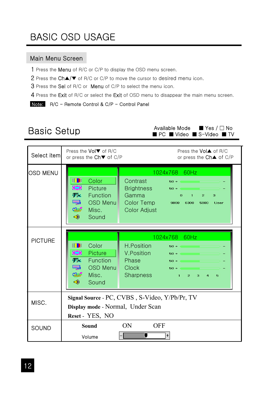 Basic osd usage, Basic setup, Pc, cvbs , s-video, y/pb/pr, tv | Normal, under scan, Yes, no, On off | Tote Vision LCD-1047VR/TL User Manual | Page 12 / 20